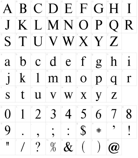 Times New Roman Font Bold Style Alphabet Numbers Letters Vector Art