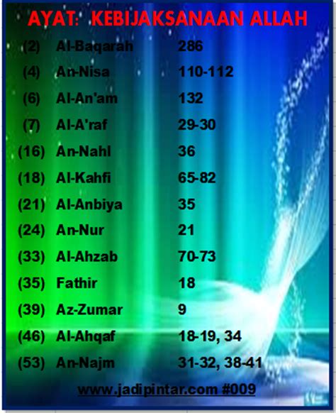 Alquran adalah firman allah yang diturunkan kepada muhammad yang dapat menjadi sarana ibadah dengan membacanya.25. Gambar Animasi Ayat-Ayat Al-Qur'an Bisa di Download dan Dicopy-Paste jadipintar.com