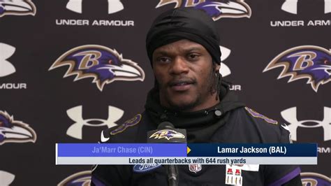 Baltimore Ravens Quarterback Lamar Jackson On Setting His Sights On A