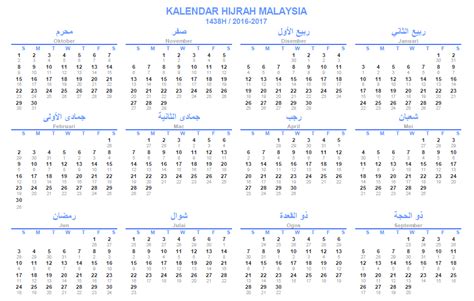 Masukkan tarikh masihi yang ingin ditukar ke dalam kotak tarikh kalendar masihi kalendar hijrah api; Search Results for "Takwim Islam" - Calendar 2015