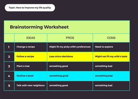 20 Brainstorming Diagram Templates That Bring Out Fruitful Ideations