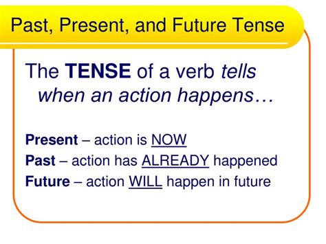 Ppt Past Present And Future Tense Powerpoint Presentation Free