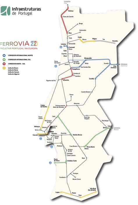 Ferrovia 2020 Infraestruturas De Portugal