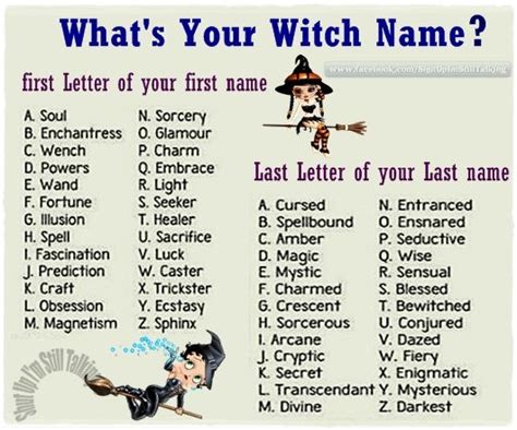 Whats Your Witch Name Witch Names Funny Name Generator Funny Names