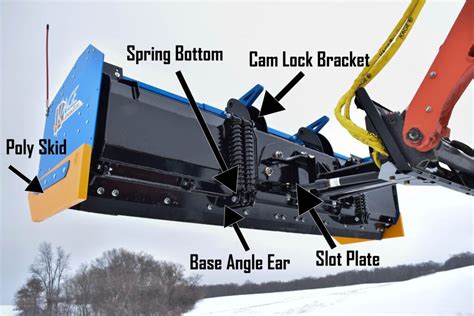 Why Does It Matter If My Kage Snow Plow Was Made Prior 2014