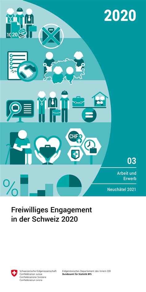 Ethik22 Freiwilliges Engagement In Der Ch Seite 1 Created With