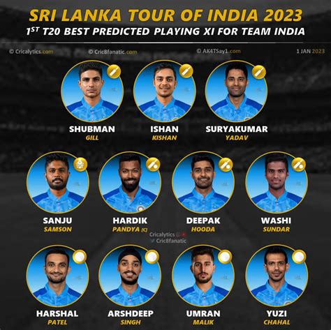 India Vs Sri Lanka 2023 T20 Series Best Predicted Playing 11 For Both