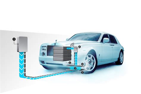 Rolls Royce Ev Plug In Hybrid Still In The Works