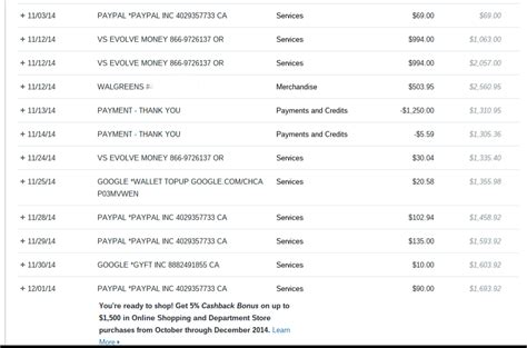 J crew credit card login. Dissecting my Discover Statement - Update on Discover Q4; Google Wallet, Evolve, Gyft, Paypal ...