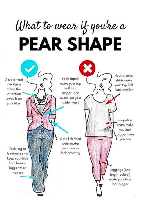 How To Dress The Pear Shaped Body Type Blufashion Pear Body Shape Outfits Pear Body Shape