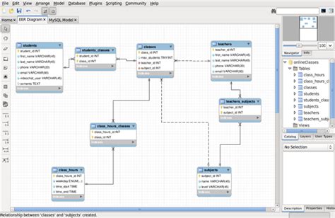 The Best ER Diagram Tools In Vertabelo Database Modeler