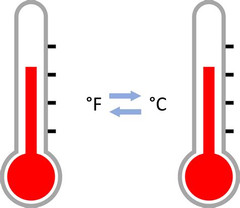 Well, the answer is so simple. Calculator To Find Fahrenheit Or Celsius | Engineers Hub