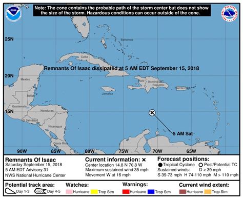 Tropical Storm Isaac Update Isaac Dissipates In The Caribbean