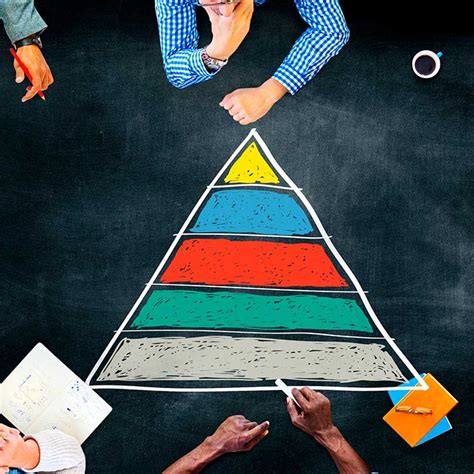 Pirámide De Maslow Qué Es Y Cómo Puede Ayudarte A Mejorar Tu Vida Foto 1