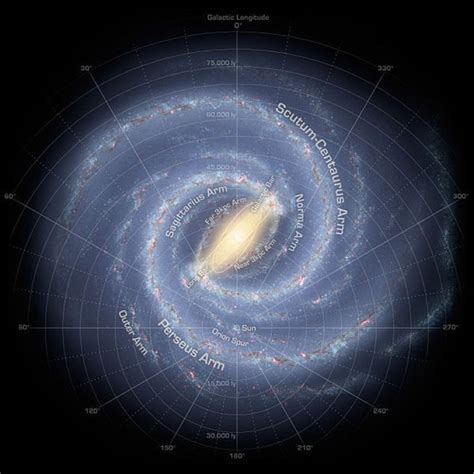 Shockingly Old Spiral Galaxy Spotted