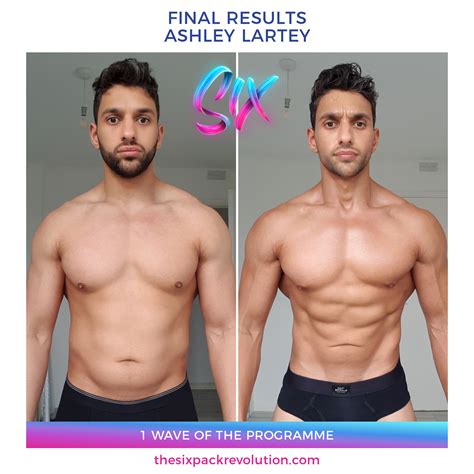 Transformations The Six Pack Revolution