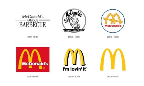 Logo Rebranding Best Practices To Redesign Your Brand Rebranding