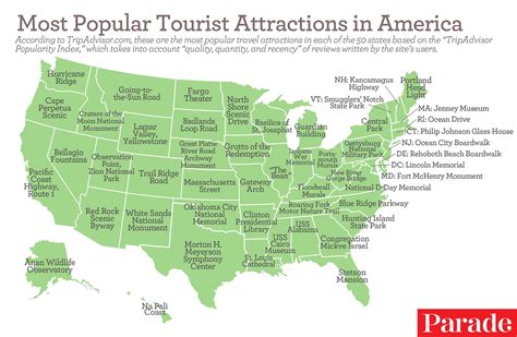 Most Popular Tourist Attractions By State Vacation Destinations
