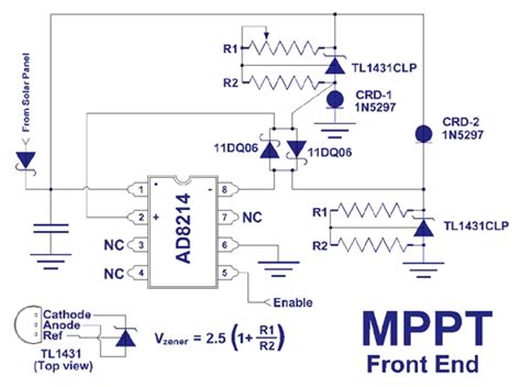 What Is Mppt Solar Controller Solar Roid