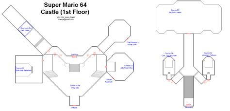 Super Mario 64 Castle Map 1st Floor  Final Neoseeker Walkthroughs