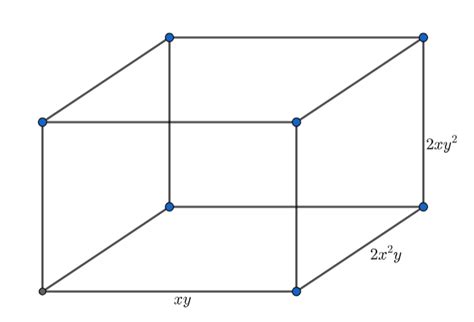 Obtain The Volume Of The Rectangular Box With The Given Length Breadth