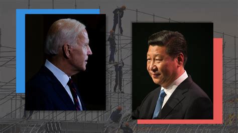 The U S Strategy To Catch Up On Chinas Global Push For Influence