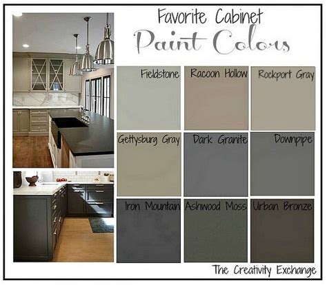 You won't miss white one bit. Cabinet & Shelving : Paint Color for Kitchen Cabinets ...