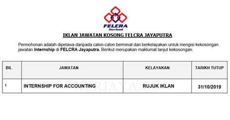 By info jawatanposted on julai 1, 2020januari 20, 2021. Permohonan Jawatan Kosong FELCRA Jayaputra • Portal Kerja ...