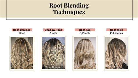 The Difference Between Root Smudge Shadow Root And Other Blending