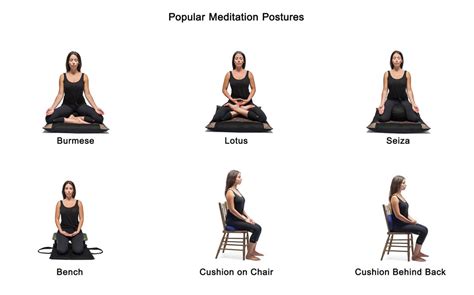 Yoga Meditation Positions