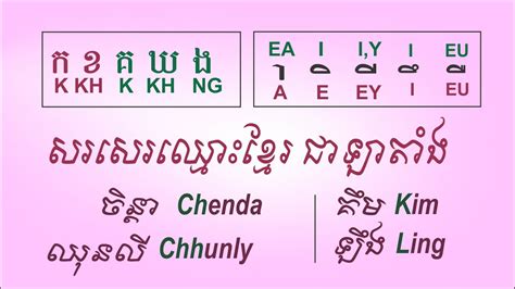 04 How To Write Khmer សរសេរឈ្មោះខ្មែរជាឡាតាំង Khmer Vs English