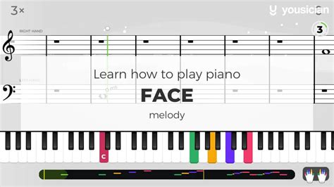 Learn How To Play Face On Piano Yousician