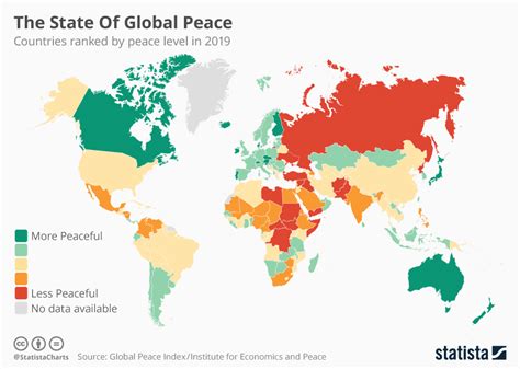 Top 10 Most Peaceful Countries 2019 Citi Io