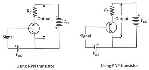 Transistor Configurations Programming Tutorials