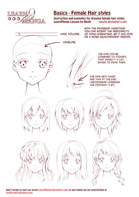 Poketto Ban No Hon Po Japońsku Polskimi Oczami How To Draw Manga