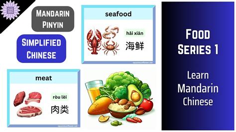 Mandarin Learn To Say Food Names In Mandarin Chinese For Beginners