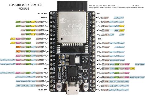 Doit Esp32 Devkit V1 Datasheet Videos Doit Esp32 Devkit V1 Datasheet Images