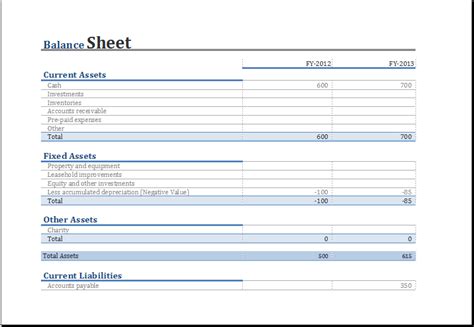 Personal Balance Sheet Template Excel —