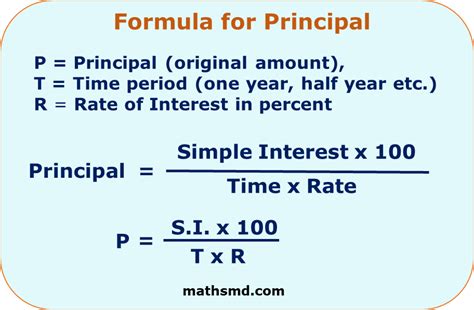 Simple Interest Definition Formula Examples Mathsmd