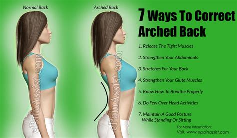 7 Ways To Correct Arched Back Good Posture Posture Correction Tight