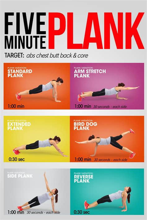 This 5 Minute Plank Workout Works Every Muscle In Your Core Artofit