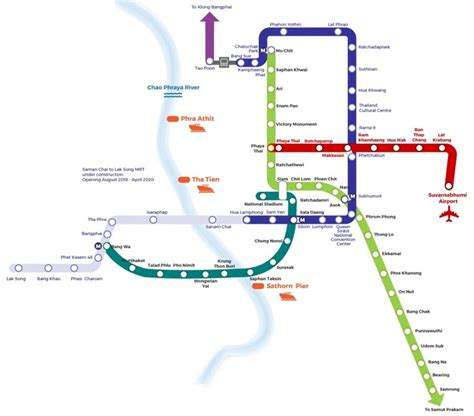 【泰國】最新曼谷交通攻略：曼谷機場到市區交通、空鐵bts地鐵mrt各站景點、昭披耶河交通船、嘟嘟車計程車計價 輕旅行 2023