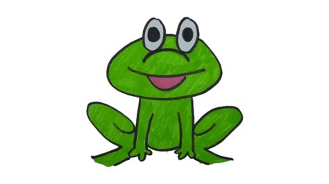 Cute Frog Drawing ~ Frog Aesthetic Cute Frogs Cottagecore Froggy