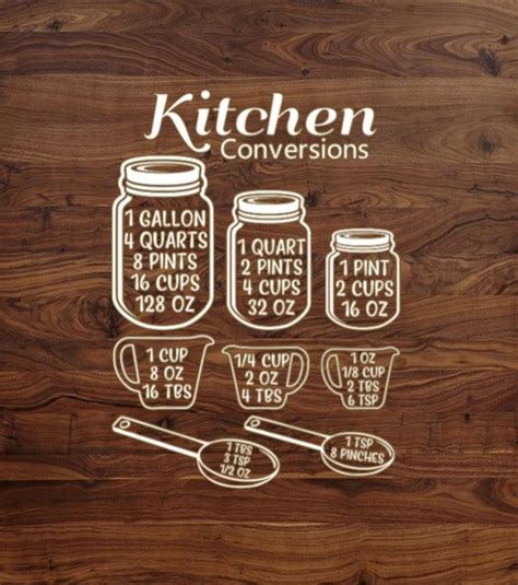 Kitchen Measurement Svg Kitchen Conversion Chart Cricut Etsy