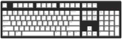 Alternative Keyboard Layouts Neogaf
