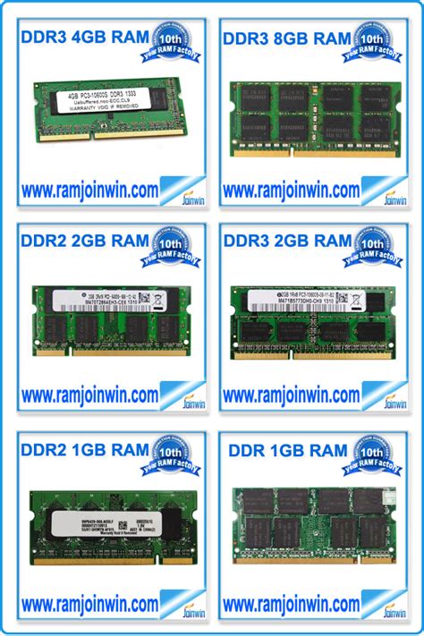 Ddr2 4gb Pc800 Laptop Ram Memory With Ett Chips