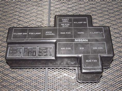 The Complete Guide To Understanding The 1987 Nissan 300zx Fuse Box Diagram