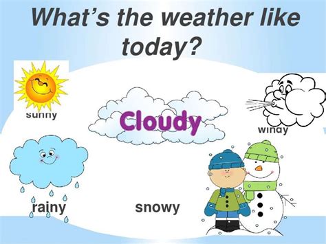 Whats The Weather Like Today Online Presentation