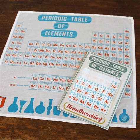 Periodic Table Of Elements Handkerchief Thank You Teacher Ts