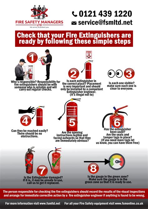 Fire Classification Fire Safety Health And Safety Poster Extinguisher